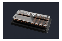 TwinCore FBD8x Hybrid Fuse Box 4+8